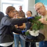 Atelier de perfectionnement N2